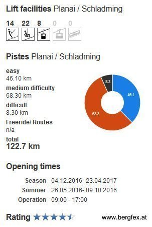 planai tabara de schi schladming planai