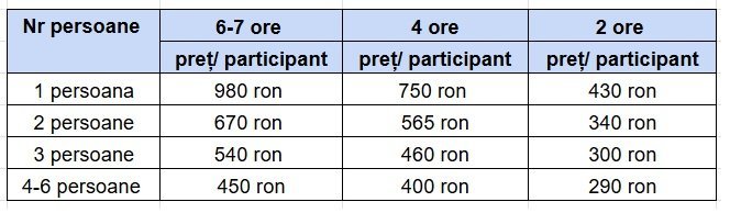 Tarife scoala schi Poiana Brasov 2026