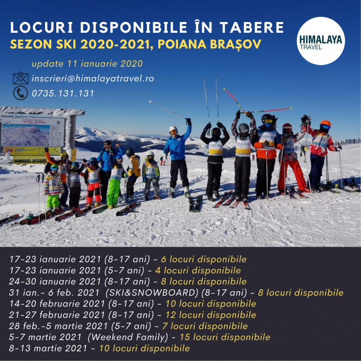instagram locuri disponibile